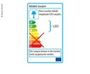 [81196] Lamp Sargas 230V, dimmable, blue, foldable 81196_2